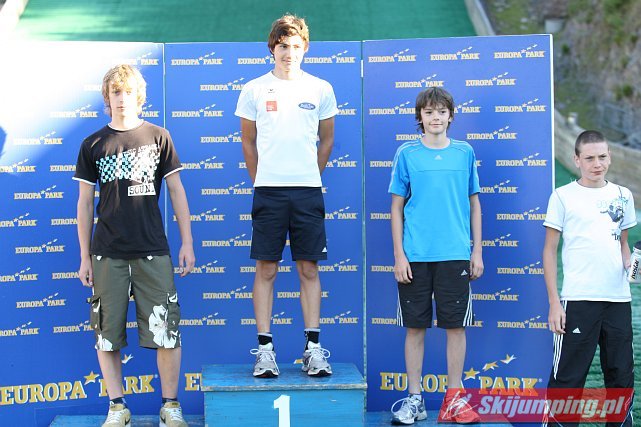 207 Podium zawodw FIS Youth Cup